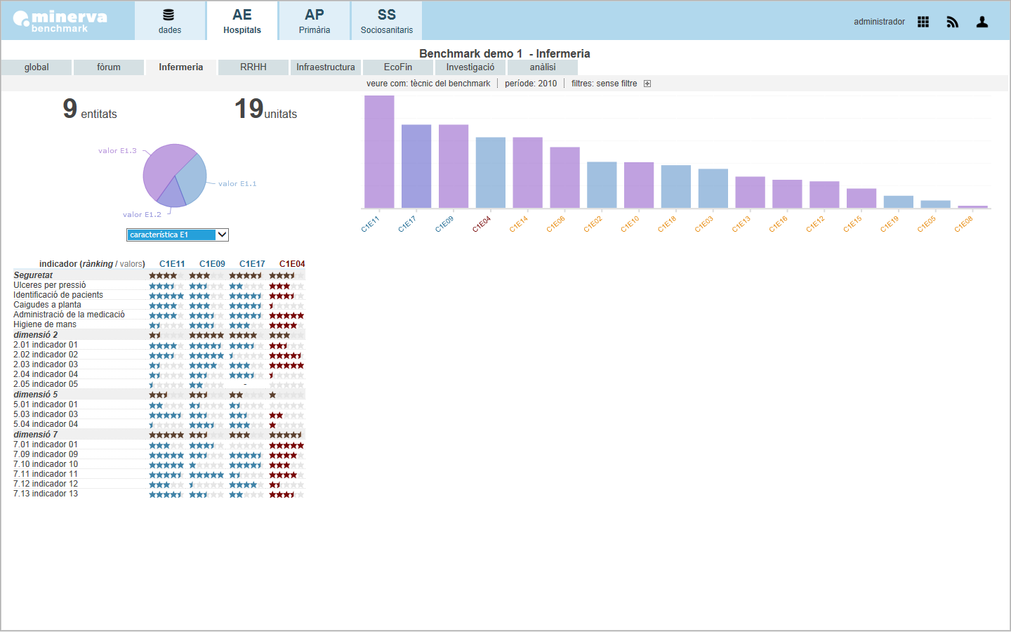 benchmark_02